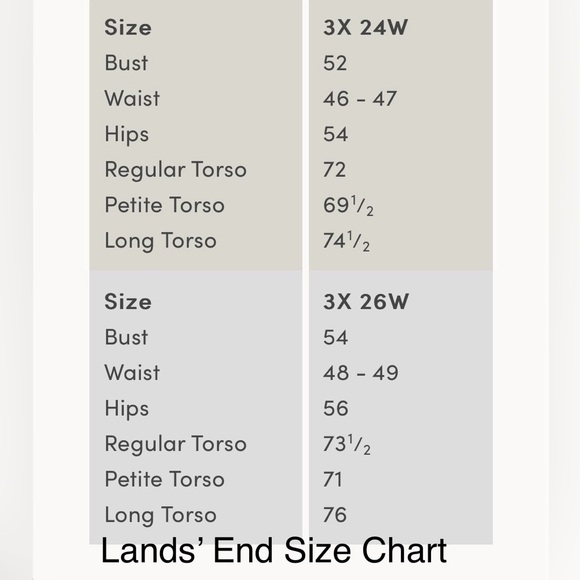 Land’s End One-Piece Swimsuit Scoop Neck Soft Cup Sporty Size 24W - Picture 12 of 12